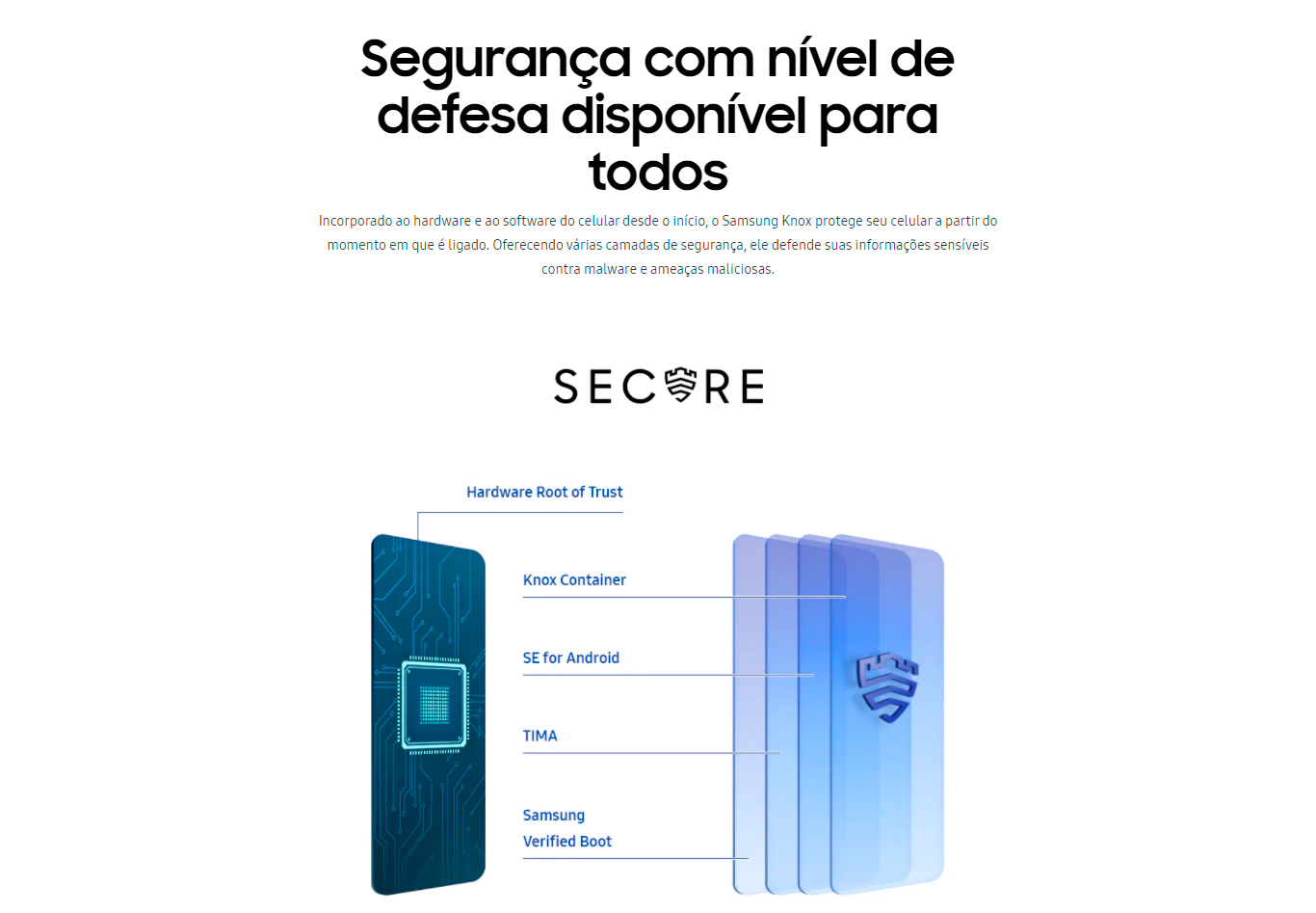 Smartphone Samsung Galaxy A71 128GB 6GB RAM Tela 6.7